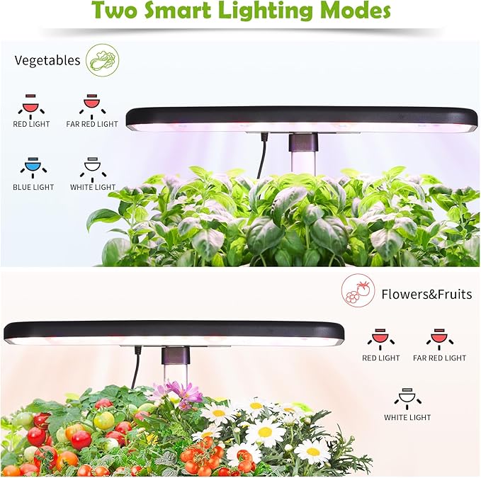 17-Pods Hydroponic Growing System with Dual Fans 24W Full-Spectrum Grow Light & Smart Control Panel for Indoor Gardening for Vegetables Herbs