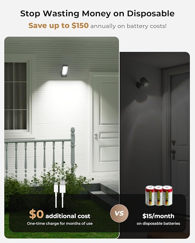 2 Pack Motion Sensor Outdoor Lights, 10000mAh Rechargeable 600 Lumen Battery Operated Outdoor Wall Lights with 3 Modes, 3 Colors, IP65 Waterproof Outdoor Security Lights for Fences, Garage, Patio