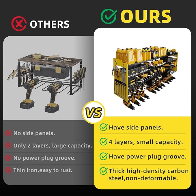 Power Tool Organizer Wall Mount with 12-Drill Holders-800Lbs Load Heavy Duty Metal 4-Layers Garage Storage and Organization with Side-Plates Adjustable Battery Tools Rack Utility Racks Gifts for Men