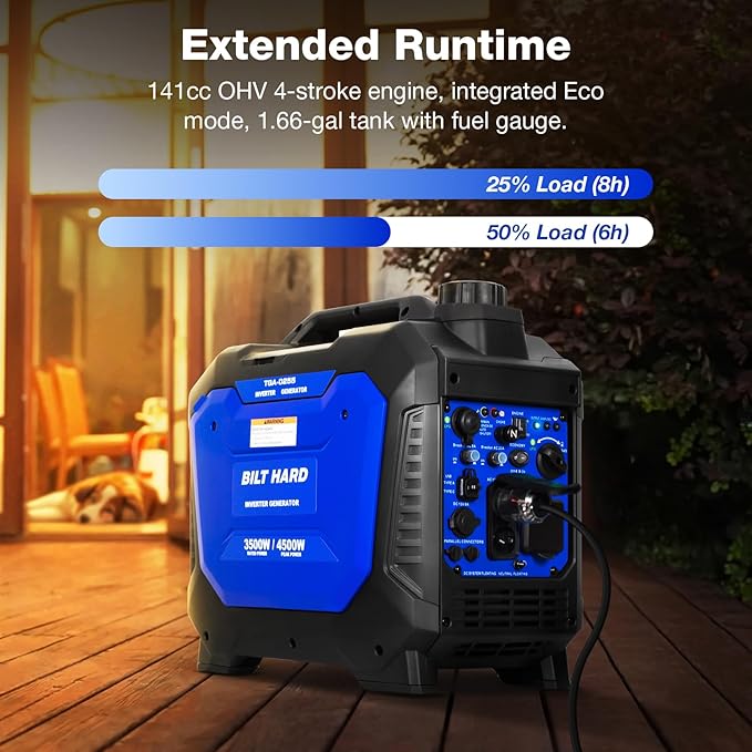 BILT HARD Dual Fuel Gas & Propane Powered Generator 4500W, Gas & Propane Powered Generator with CO Sensor, RV Ready, Parallel Capable, 4-Cycle Engine Portable Outdoor Generators for Home, Camping