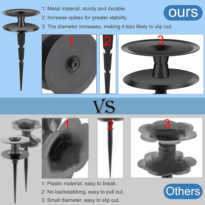 2PCS Metal Garden Hose Guide Spike, Hose Guides for Garden Heavy Duty, Cast Iron Garden Hose Guides for Outside, Rustproof Coated Hose Guide Stakes for Lawn & Yard, Plant & Flower Bed Protection