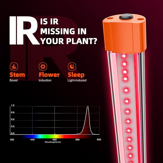 Spider Farmer 2025 Upgraded UV30 & IR16 LED Grow Light, 365-370nm UV & 730-745nm IR Supplemental Light for Indoor Plants, 2X2, 3X3, 4X4 Grow Tents, 23.6" Long Bars Set