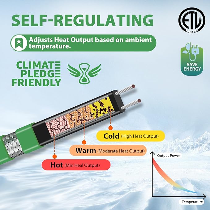 HEATIT Heat Tape for Water Pipe Freeze Protection Self-Regulating Heat Cable for Metal And Plastic Pipes Roof & Gutters De-Icing Heating Trace Tape Anti-Freeze Pipe Heater System 6ft Lighted Plug 12FT