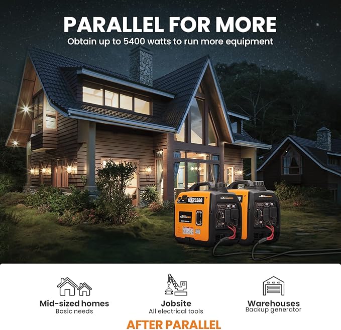 maXpeedingrods 3400 Watt Portable Inverter Generator Gas Powerd, Compact and Lightweight RV Ready Generator for Outdoor Camping, Home Backup