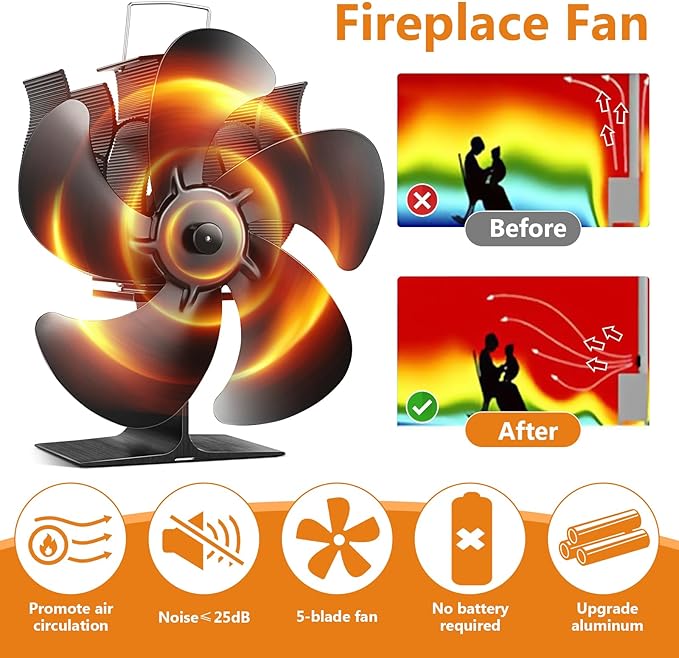 Wood Stove Fan, Fireplace Fan for Wood Burning Stove, Heat Powered fan, Wood Stove Accessories, Quiet Operation Circulating Warm Air, (Include Magnetic Thermometer) (5-Blade)