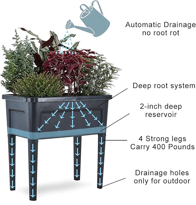 2 Pcs Plastic Raised Garden Beds with Legs，16 Gallon Outdoor Elevated Garden Planter Box，Perfect for Flowers, Vegetables, and Herbs