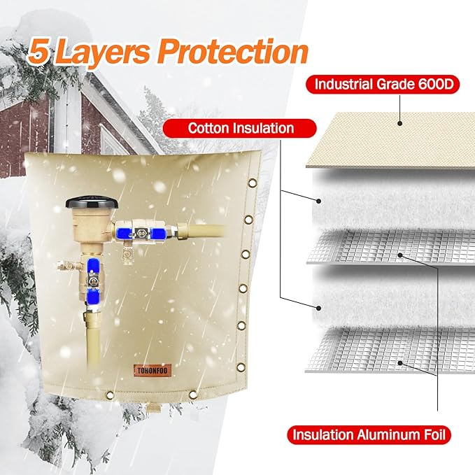 2-Way Opening Backflow Preventer Pipe Insulation Cover (5°F) - Irrigation Sprinkler Valve Cover - Water Well Pump Cover - Sturdy 5 Layers for Winter Freeze Protection (20" W x 26" H, Beige