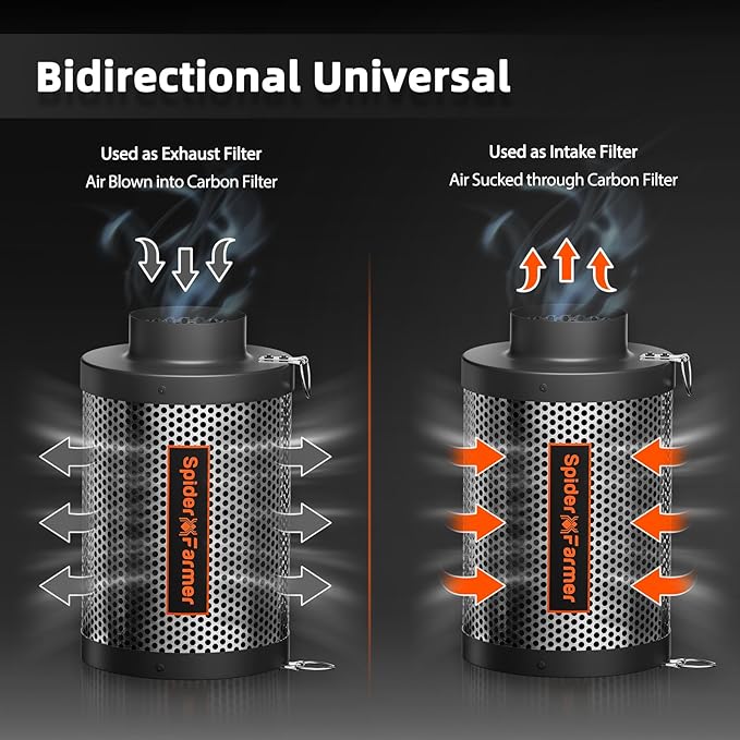 Spider Farmer 4 Inch Air Carbon Filrer Smelliness Control with Premium Australia Virgin Charcoal for Inline Duct Fan, Grow Tent Odor Control, Hydroponics, Pre-Filter Included, Reversible Flange