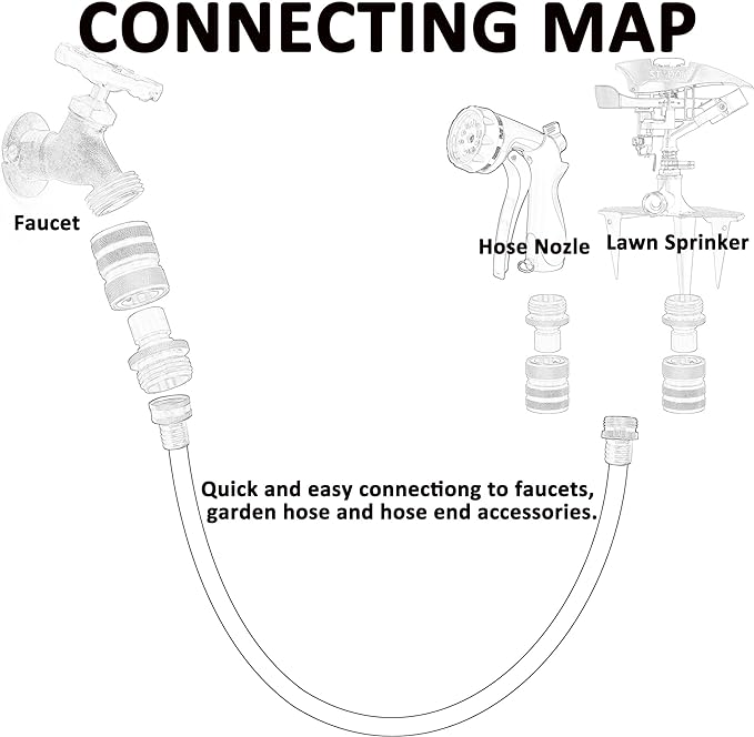 STYDDI Brass Garden Hose Quick Connect Fittings with Water Stop, Solid Brass Hose Quick-Connect Fittings with Auto Shut-off, 3/4 Inch GHT Thread Garden Hose Quick Connector Adapters, 3 Female + 6 Male