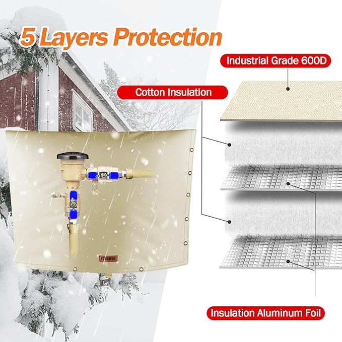 TOHONFOO 2-Way Opening Backflow Preventer Pipe Insulation Cover (5°F) - Irrigation Sprinkler Valve Cover - Water Well Pump Cover - Sturdy 5 Layers for Winter Freeze Protection (36" W x 24" H, Beige)