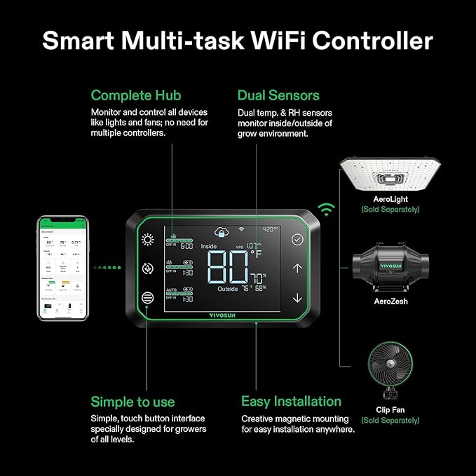 VIVOSUN Smart Air Filtration PRO T4 Kit 4", AeroZesh T4 Inline Duct Fan w/GrowHub E42A Temp. Humidity WiFi-Controller, Carbon Filter & Ducting, Cooling & Ventilation System for Grow Tent, Hydroponics