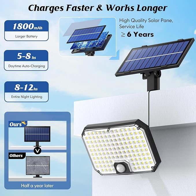 Solar Outdoor Lights, Motion Sensor Dusk to Dawn Wall Lights Waterproof, LED Outside Solar Powered Security Flood Light Fixtures 3 Modes with 16FT Cable for Front Door Porch Shed Barn Garage, 2 Packs