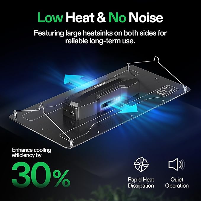 VIVOSUN VS2000 LED Grow Light with Full Spectrum Diodes & Brand Driver Dimmable Lights Sunlike for Seedling Veg & Bloom Plant Grow Lamps for 2x4/3x3 Grow Tent