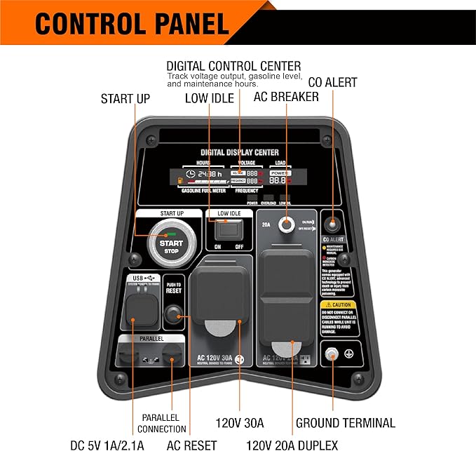 GENMAX Portable Inverter Generator, 3500W Super Quiet Gas or Propane Powered Engine with Parallel Capability, Remote/Electric Start, Ideal for Camping Travel Outdoor.EPA Compliant (GM3500iAED)