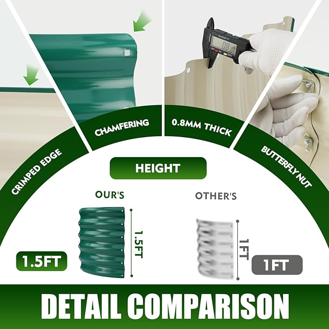 17" Tall Elevated Round Metal Rised Garden Bed- 2.7'x2.7' in Size and 0.8MM Thick Durable Planter Box for Vegetables Flowers Succulent at Patio/Garden Outdoor (Dark Green, 2.7FT Diameter)