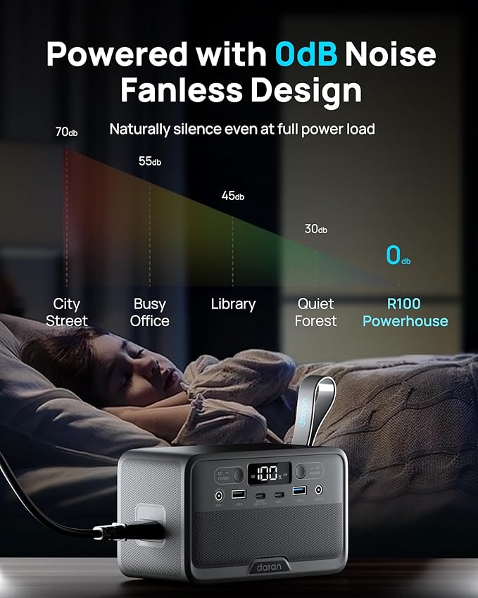 Portable Power Station 28000mAh LiFePO4 Battery, 100W (200W Surge) Laptop Power Bank Fast Charging AC Outlet with 4-Port USB & PD, Solar Generator for Outdoor Camping, Emergency, Travel (TSA Approved)