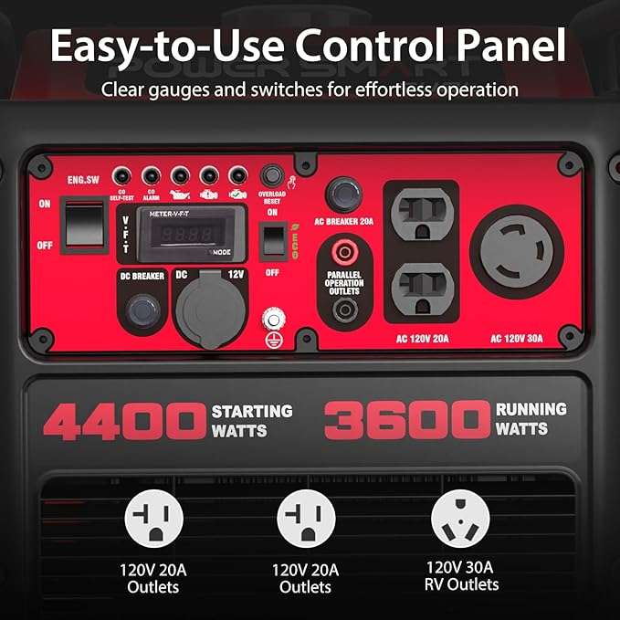 PowerSmart 4400-Watt Portable Inverter Generator, Gas Powered, CO-Sensor, Lightweight & Quiet for Home Use and Emergency Backup, Camping, EPA Compliant
