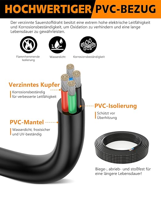 18 AWG 4 Conductor Electrical Wire-18/4 Gauge Stranded PVC Cord-Oxygen-Free Tinned Copper Core,12V/24V Low Voltage Flexible Cable for Automotive Marine LED Strips,Solar Lighting (49.21FT)