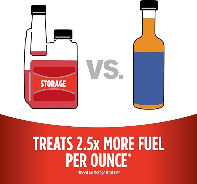 STA-BIL Storage Fuel Stabilizer | Keeps Fuel Fresh for 24 Months, Prevents Corrosion, Gasoline Treatment Additive that Protects System, Gas Stabilizer for Storage, 8 oz (12 Pack)