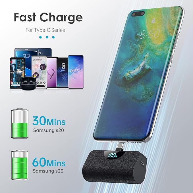 Mini Portable Charger USB-C Power Bank 5200mAh,Ultra Compact LCD Display Battery Pack Backup Charger Compatible with iPhone 16/16 Plus/16 Pro/16 Pro Max/15 Series,Samsung S22/S23, Android Phones etc