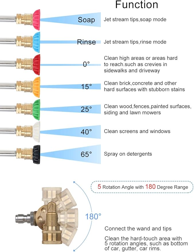 STYDDI Pressure Washer Quick-Connect Pivoting Coupler Kit, 7 Pack Power Washer Nozzle Tips and Quick Connect Pivot Adapter Coupler with 5 Different Angles, 1/4 inch, 2.5 GPM, 4500 PSI