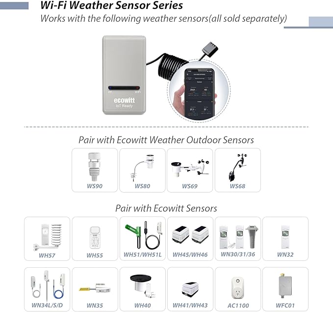 ECOWITT GW1206 Soil Moisture Tester Kit, Includes GW1200 IoT Wi-Fi Gateway and WH51 Soil Moisture Sensor, 915 MHz