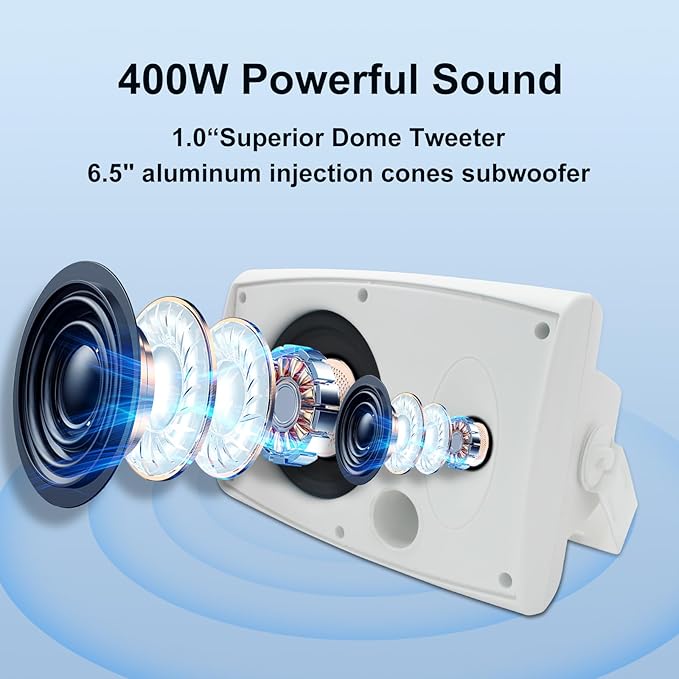 Herdio 400W 6.5 Inch Passive Outdoor Speakers Wired Waterproof,2 Way Wall Mounted Speakers with Powerful Bass for Patio Home Indoor Poolside Deck Backyard (Pair,White)
