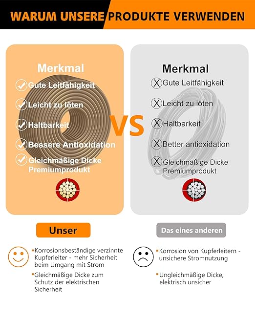 18 AWG 2 Conductor Stranded PVC Electrical Wire - 82.02FT, Oxygen-Free Tinned Copper Core, 12V/24V Low Voltage Flexible Cable for Automotive/Marine LED Strips, Solar Lighting, RV Wiring