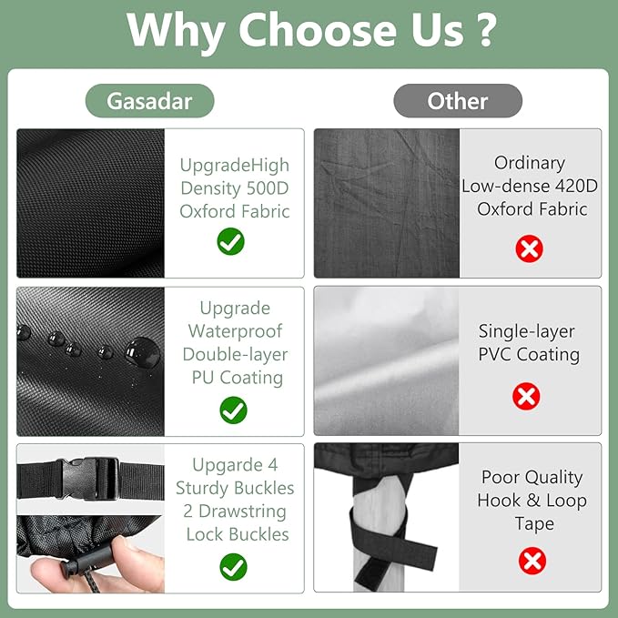 Patio Furniture Covers, Outdoor Furniture Cover Waterproof, 500D Heavy Duty, All Weather Protection Rectangular Patio Covers for Outdoor Furniture Set, 126"X64"X28"-Black