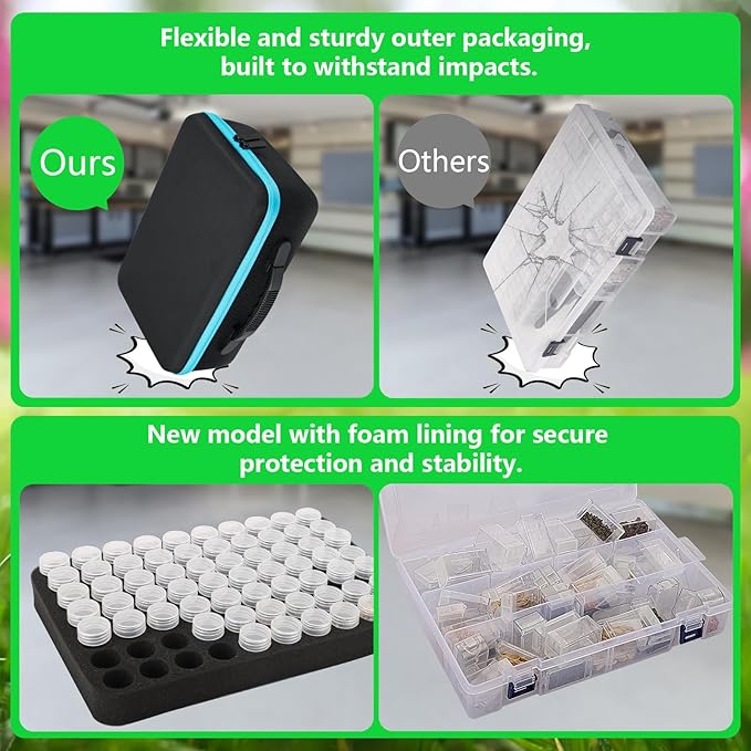 140 Slots Seed Organizer Storage Box with 20PCS Seed Envelopes, Premium Seed Containers for Various Sizes Vegetable and Flower Garden Seeds, Gardening Seed Keeper Set with Useful Accessories (Blue)