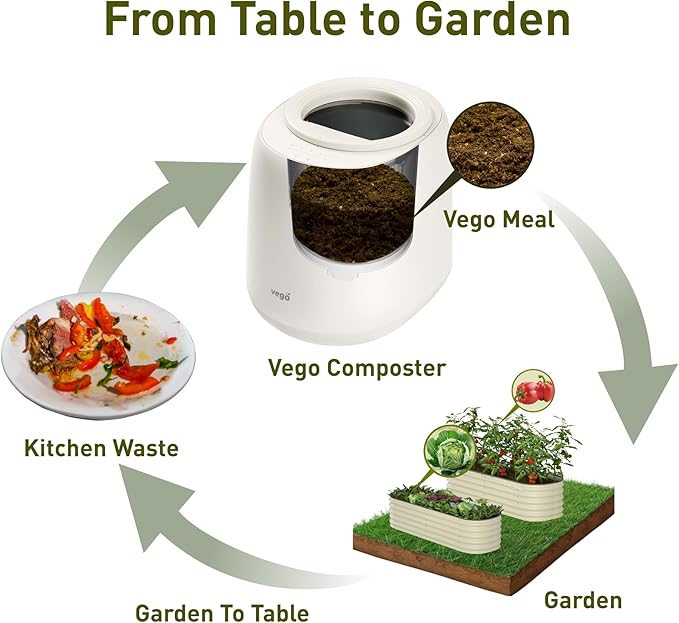 Vego Kitchen Composter, 4L Electric Composter Countertop 5 Modes Weight-Based Smart Compost Bin with App Odorless Auto-Cleaning Food Waste Compost Machine Indoor, White
