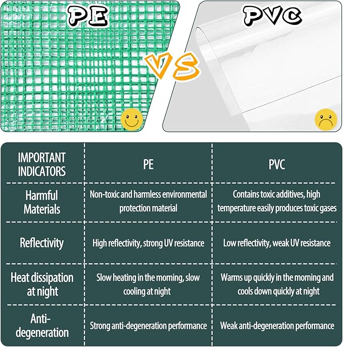 Mini Greenhouse,Greenhouses for Outdoors,Portable Walk in Green House for Garden Plants That Need Frost Protection and Away from Pests, Animals(56"x30"x76")-Green