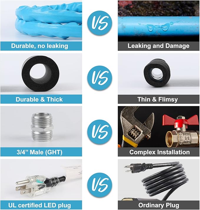 OEBLD Heated Water Hose for Rv (100ft L x 5/8"ID) 4.0 Upgraded Function with Energy Saving Thermostat to Keep Drinking Water Running in down to -45℉, Designed for Campers,with Storage Bag, Anti-Freeze