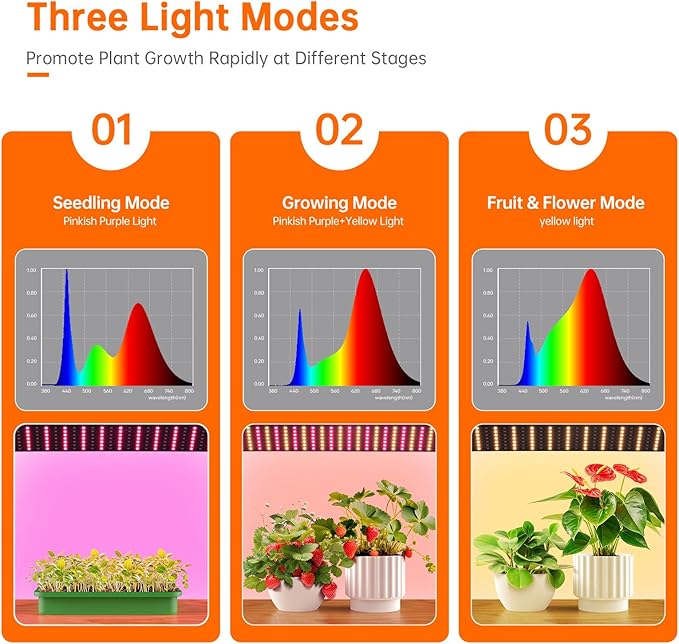 Indoor Greenhouse with Grow Lights, 4 Tier 27.2" L×19.9" W×61.8" H Mini Greenhouse with Zippered PVC Cover for Seed Starting Trays, Dimmable 2FT 60W Plant Light for Indoor Plants with Timer