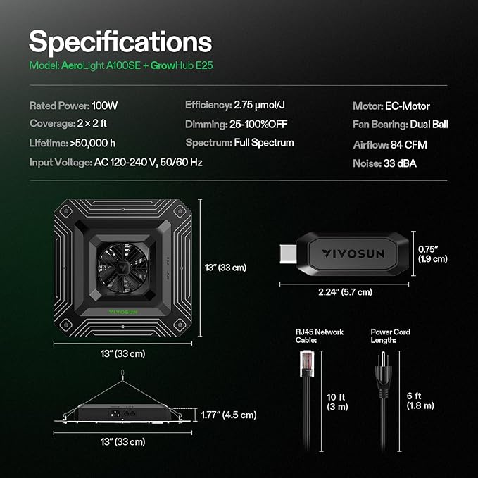 VIVOSUN AeroLight A100SE, LED Grow Light 100W with Integrated Circulation Fan & GrowHub Controller E25, Compatible with App and E42A, 2x2/2x4 Coverage, Establish an Intelligent Grow Environment