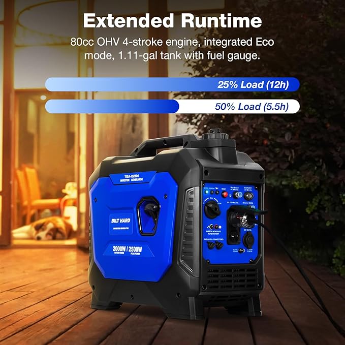 BILT HARD Generator 2500 Watt, Quiet Inverter Generator Portable 80cc 4 Stroke Engine, CO Sensor, Parallel Ready, 120V AC Duplex Receptacle and 12V DC Output, Outdoor Generators for Home Backup Use