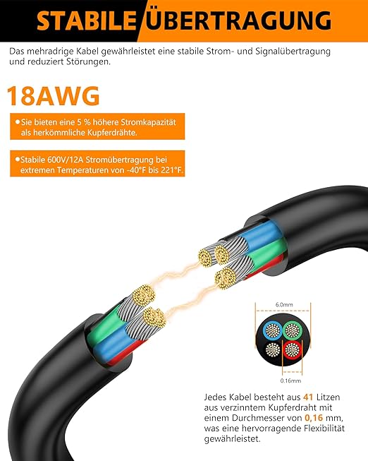 18 AWG 4 Conductor Electrical Wire-18/4 Gauge Stranded PVC Cord-Oxygen-Free Tinned Copper Core,12V/24V Low Voltage Flexible Cable for Automotive Marine LED Strips,Solar Lighting (49.21FT)