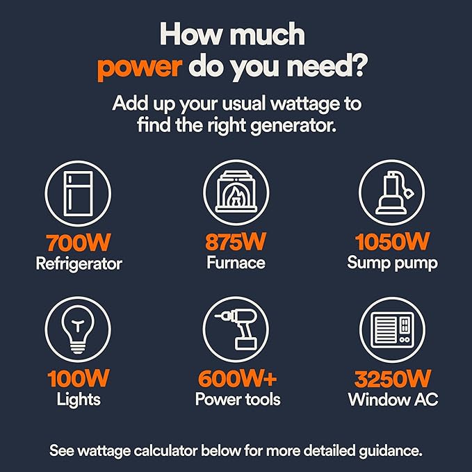 Generac 10,000/8,000-Watt Portable Gas Generator - Electric Start - Home Backup or RV Ready - Heavy Duty Frame - Quiet, Long Runtime, Emergency Power - 49-State Compliant