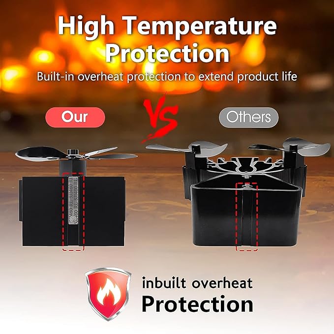 Wood Stove Fan, Fireplace Fan for Wood Burning Stove, Heat Powered fan, Wood Stove Accessories, Quiet Operation Circulating Warm Air, (Include Magnetic Thermometer) (5-Blade)