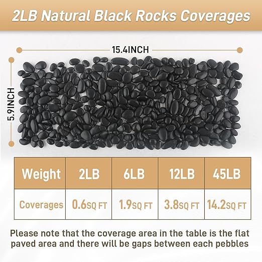 2lb Black Rocks for Planters- 1/4" - 3/4" Polished Black Stones Smooth Flat Pebbles for Fish Tanks Decorative River Rocks for Vases Bonsai Pots Garden Stones for Landscaping and Yards