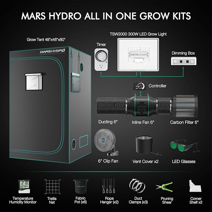 MARS HYDRO 4x4 Grow Tent Kit Complete System with 300W TSW2000 4x4 Full Coverage Dimmable Light,48"x48"x80" 1680D High Reflective Mylar,6inch 32dB,402CFM Adjustable Ventilation Kit,10 Speed Clip Fan