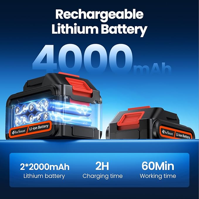 Mini Chainsaw Cordless, 8 inch & 6 inch Electric Chain Saw with 2 Pack Rechargeable Batteries, Battery Powered Handheld Saw for Trees Trimming Wood Cutting, Perfect Gardening Tools for Men Dad Husband