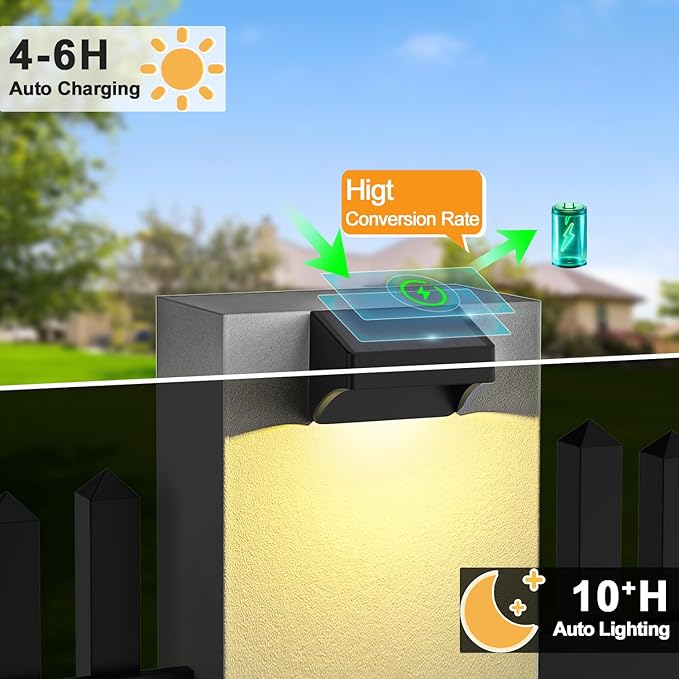 Solar Fence Lights Outdoor,Fence Solar Lights Outdoor Waterproof Led IP65 with10 Fixed Colors ＆ RGB Color Changing for Wall Backyard Step Railing Patio Pool Porchaily&Holiday Decorations (4)