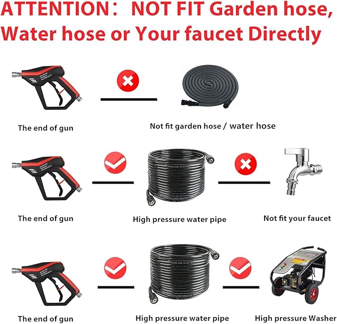 Sooprinse Short Pressure Washer Gun with Foam Cannon, Foam Cannon for Pressure Washer, 1/4 Inch Quick Connector, 5 Nozzle Tips with Car Wash Mitt, 1 Liter