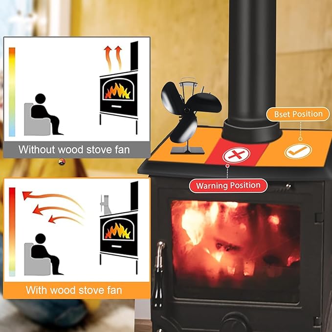 Tomersun 3 Blades Heat Powered Stove Fan for Wood/Log Burner/Fireplace