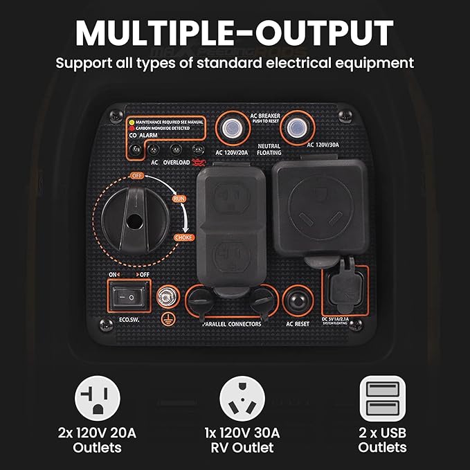 maXpeedingrods 3400 Watt Portable Inverter Generator Gas Powerd, Compact and Lightweight RV Ready Generator for Outdoor Camping, Home Backup