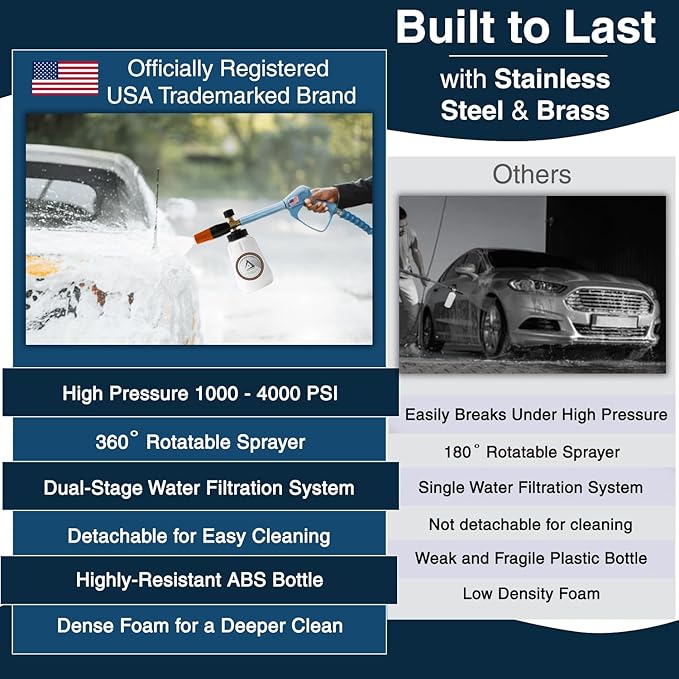 Foam Cannon for Pressure Washer, 1.1mm Orifice, 1000-4000 PSI, 1/4 Inch Quick Connector, Wide Neck and Adjustable Spray, Heavy Duty Car Snow Foam Blaster for Superior Foaming & Deep Clean, Orange