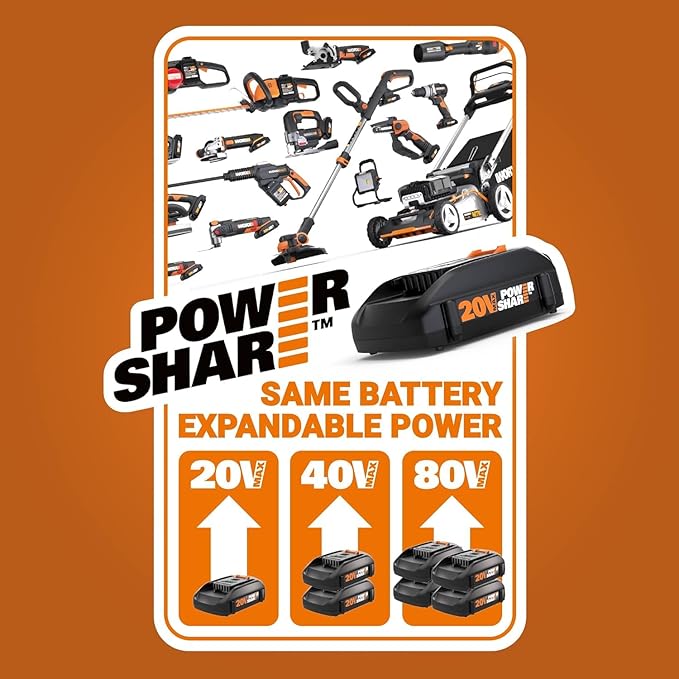 WORX WG801 20V 2 in 1 Cordless Hedge Trimmer, 4" Grass Shear & 8" Shrub Trimmer with 2 Blades, Battery & Charger Included