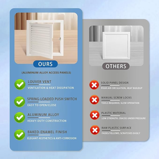 11.5 x 11.5 Louvered Access Panel with Elephant Trunk Latch - Access Panel with Vent - White Aluminum - Inside Dimensions: 10 x 10 inch