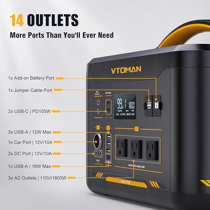 Vtoman 3096Wh Solar Generator with Extra Battery Included, 1800W (Peak 3600W) LiFePO4 Battery Power Station for Power Outages, RV, Camping, Emergencies